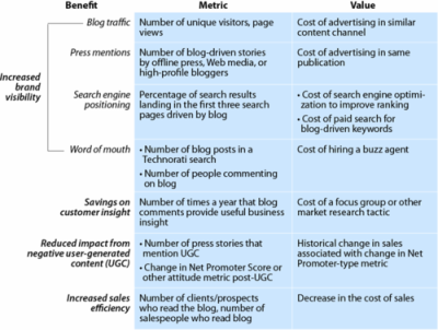 blogbenefits_3.png