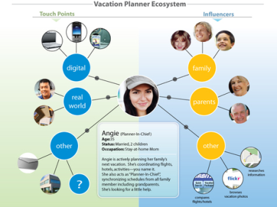 ecosystem.bmp