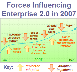 enterprise20forces.png enterprise20forces.png