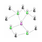 socialnetworking2_150.gif