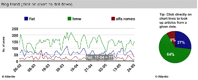 trendpedia.gif