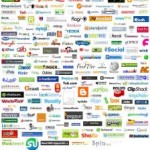Il bello e il brutto del Web 2.0