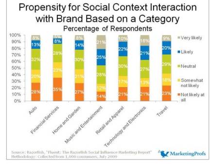 MProfs_Digital_Marketing_Factbook_images