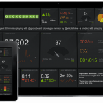 Real time business Analytics