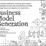 Start-up Ideas & Business Model Generation