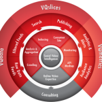Social Video Intelligence