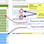 Creare segmenti personalizzati con google Analytics