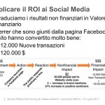 Social Media ROI