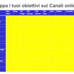 14 obiettivi per i Social media