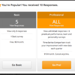 il SurveyReport di LinkedIn..