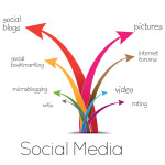 11 domande a cui un Social media Manager dovrebbe saper rispondere..