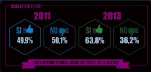 Schermata 11-2456605 alle 10.11.22