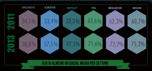 Schermata 11-2456605 alle 10.11.48