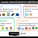 #socialradio La comunicazione radiofonica ai tempi dei social media