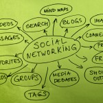 7 tattiche social che non funzionano più