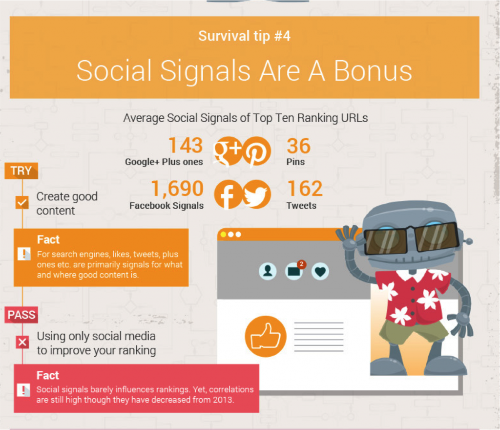 social-signals